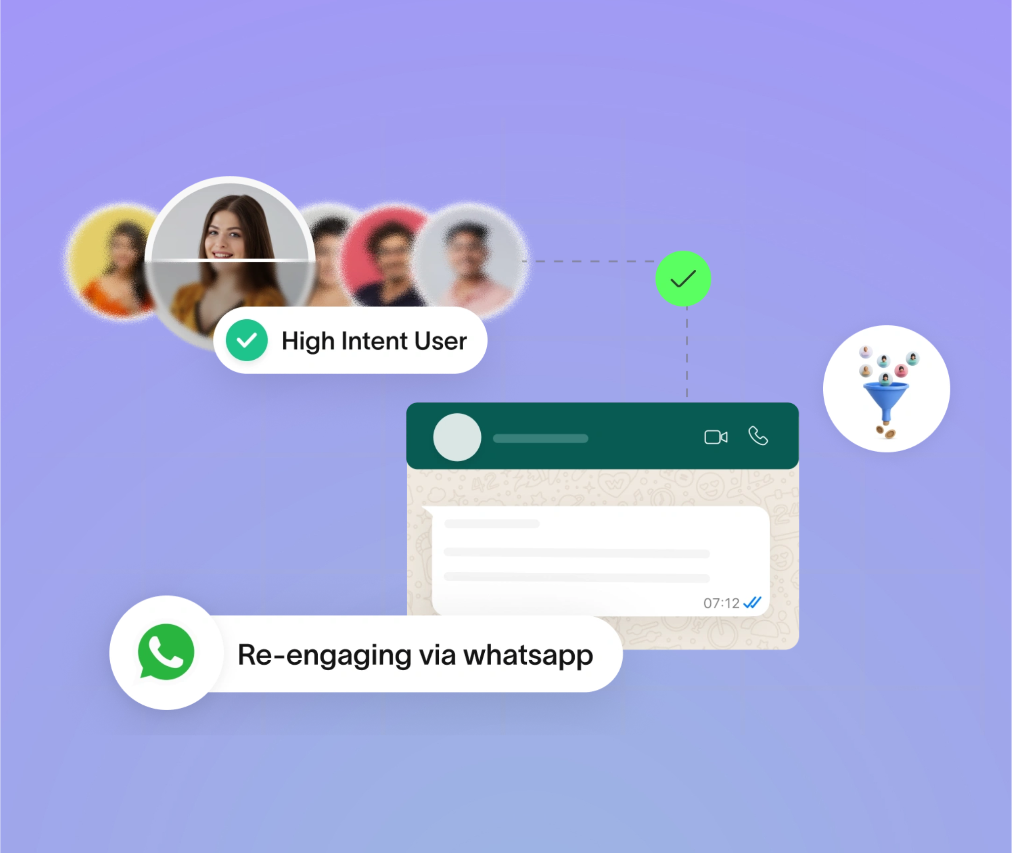 Instant lead capture from Click to WhatsApp Ads - HillTeck