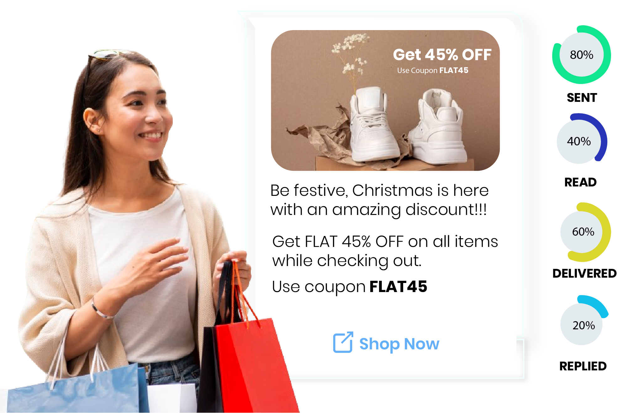 HillTeck WhatsApp marketing campaign broadcast dashboard for D2C brands