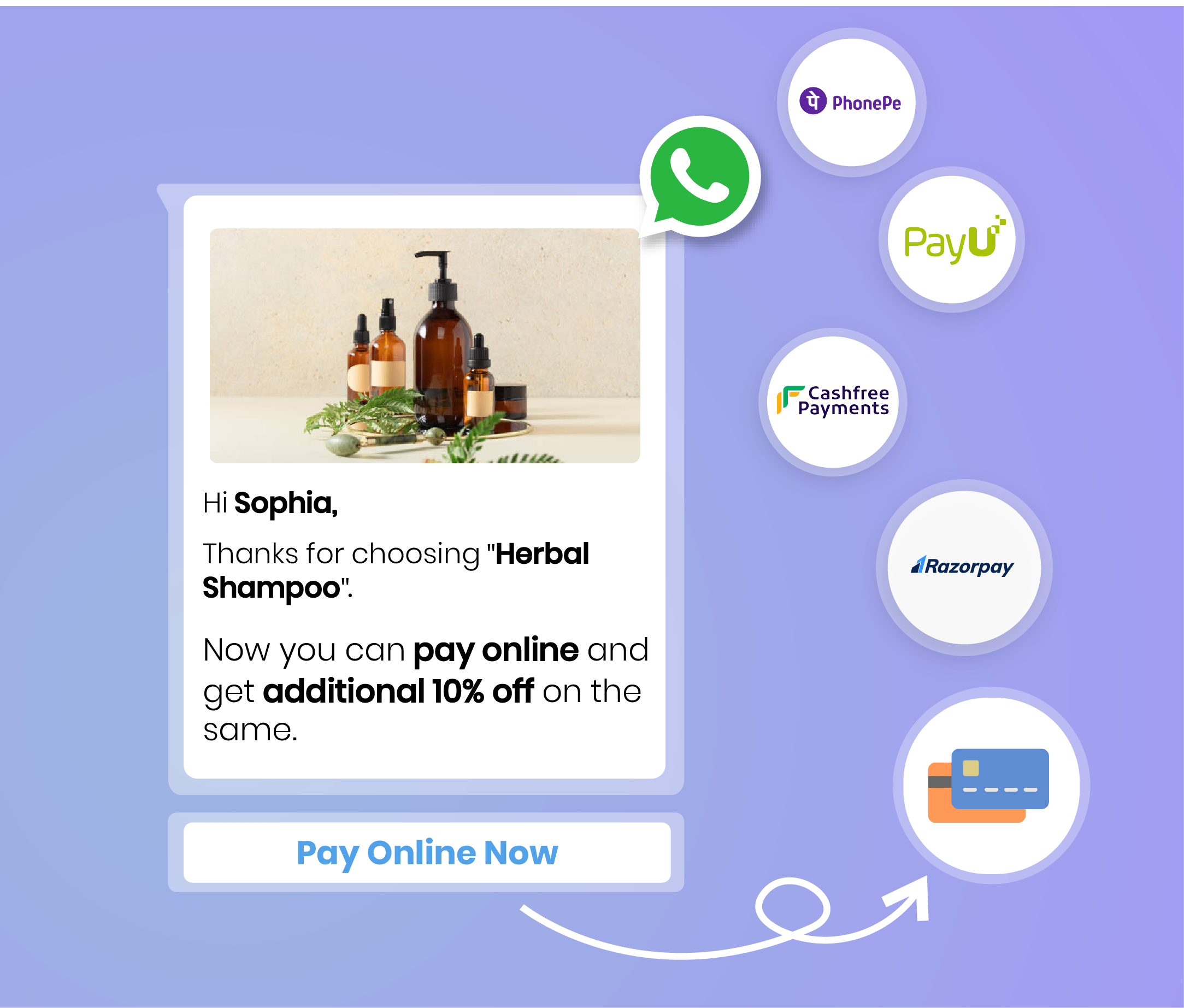 Personalized product alerts and recommendations via WhatsApp for home decor brands